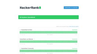 
                            8. HackerRank Status