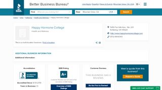 
                            4. Happy Hormone Cottage | Better Business Bureau® Profile