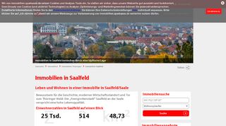 
                            7. Haus & Wohnung kaufen in Saalfeld | Sparkassen …