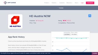 
                            9. HD Austria NOW App Ranking and Store Data | App Annie