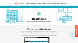 
                            3. Healthcare Workforce Management Software | Kronos AU