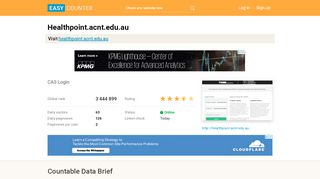 
                            7. Healthpoint.acnt.edu.au: CAS Login - Easy Counter