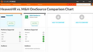 
                            5. HeavenHR vs. M&H OneSource Comparison - sourceforge.net