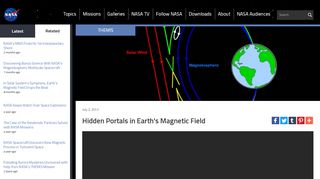
                            2. Hidden Portals in Earth's Magnetic Field | NASA