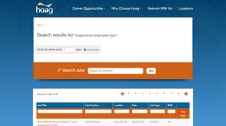 
                            2. hoag kronos employee login, Hoag Memorial Hospital Presbyterian Jobs