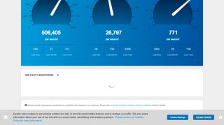 
                            1. Home Page | Trust - Zscaler