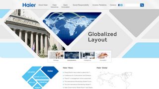 
                            7. Homepage | Haier Group