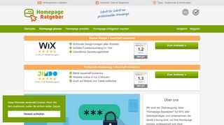 
                            2. Homepage mit Login-Bereich (Passwortschutz): Infos & Tipps