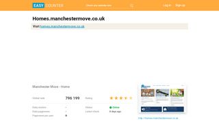 
                            8. Homes.manchestermove.co.uk: Manchester Move - …