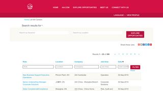 
                            8. Hong Kong - AIA Careers Jobs