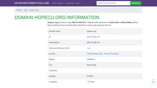 
                            5. hopecu.org | Domain infomation, DNS analytics | keyword ...