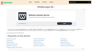 
                            8. Hosteurope.de - elitenicheresearch.com