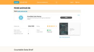 
                            8. Hotel.animod.de: Hotel-Portal - Easy Counter