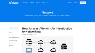 
                            1. How Anycast Works - KeyCDN Support