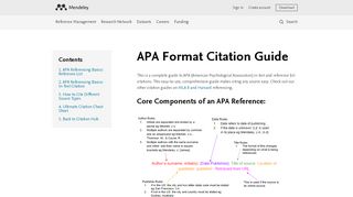 
                            6. How to Cite Sources in APA Citation Format - Mendeley