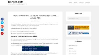 
                            8. How to connect to Azure PowerShell (ARM / Azure AD) – JGSpiers.com