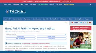 
                            1. How to Find All Failed SSH login Attempts in Linux - Tecmint