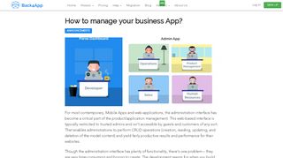 
                            7. How to manage your business App? | back4app blog