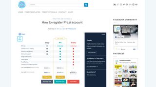 
                            7. How to register Prezi account | Preziland