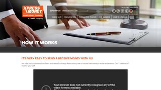 
                            2. How to send & Receive Money |Xpress Money
