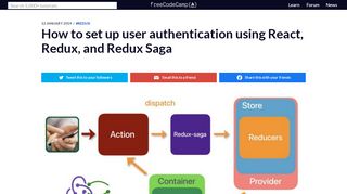 
                            10. How to set up user authentication using React, Redux, and Redux ...