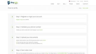 
                            4. How to verify | Anycoin Direct