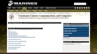 
                            6. HQMC C4 Administration - Headquarters Marine Corps