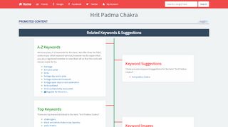 
                            9. Hrit Padma Chakra Related Keywords & Suggestions - Hrit Padma ...