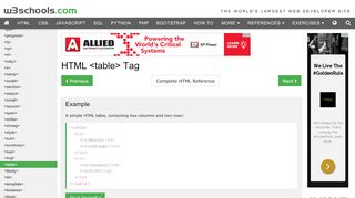 
                            7. HTML table tag - w3schools.com