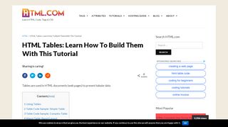 
                            6. HTML Tables: A Tutorial (With Examples) For Beginners To ...