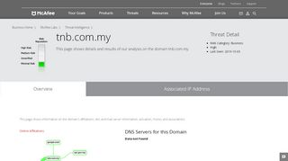 
                            8. http--ess.tnb.com.my - Domain - McAfee Labs …