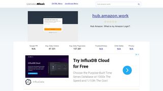 
                            10. Hub.amazon.work website. Amazon A to Z Login.