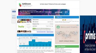 
                            5. Hulu.com - Is Hulu Down Right Now?