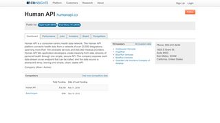 
                            9. Human API - CB Insights