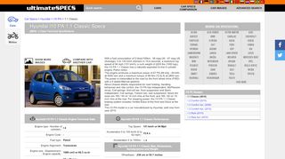 
                            6. Hyundai i10 PA 1.1 Classic Technical Specs, Dimensions