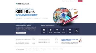 
                            3. i-Bank[GW21]