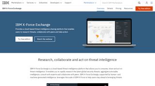 
                            2. IBM X-Force Exchange - Overview - United States