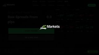 
                            8. IC Markets - Leading Forex CFD broker