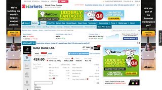 
                            9. ICICI Bank share price down by 1.35% - Why is ICICI Bank ...