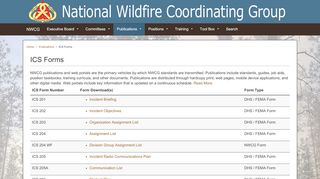 
                            6. ICS Forms | NWCG