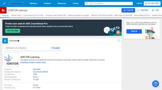 
                            5. IGNITOR Learning | Crunchbase