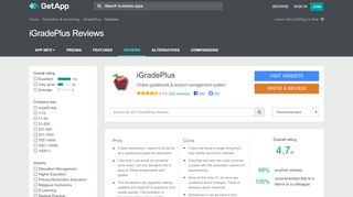 
                            7. iGradePlus Reviews - Ratings, Pros & Cons, Analysis and more ...