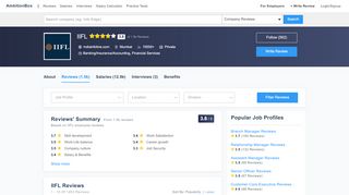 
                            6. IIFL Reviews by Employees | AmbitionBox (Naukri.com)