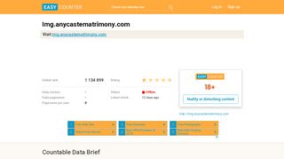 
                            8. Img.anycastematrimony.com: Anycaste Matrimony - Anycaste ...