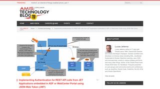 
                            9. Implementing Authentication for REST API calls from JET Applications ...