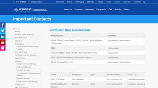 
                            3. Important Contacts | Acropolis – AITR
