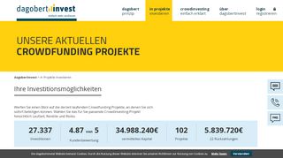 
                            2. in projekte investieren - DagobertInvest