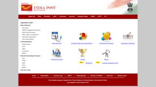 
                            7. India Post | Employee Corner