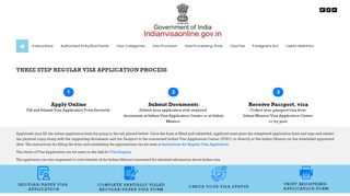 
                            10. India Visa Online