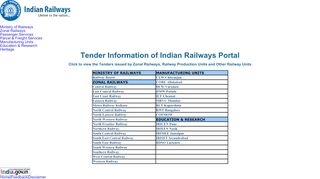 
                            6. Indian Railway